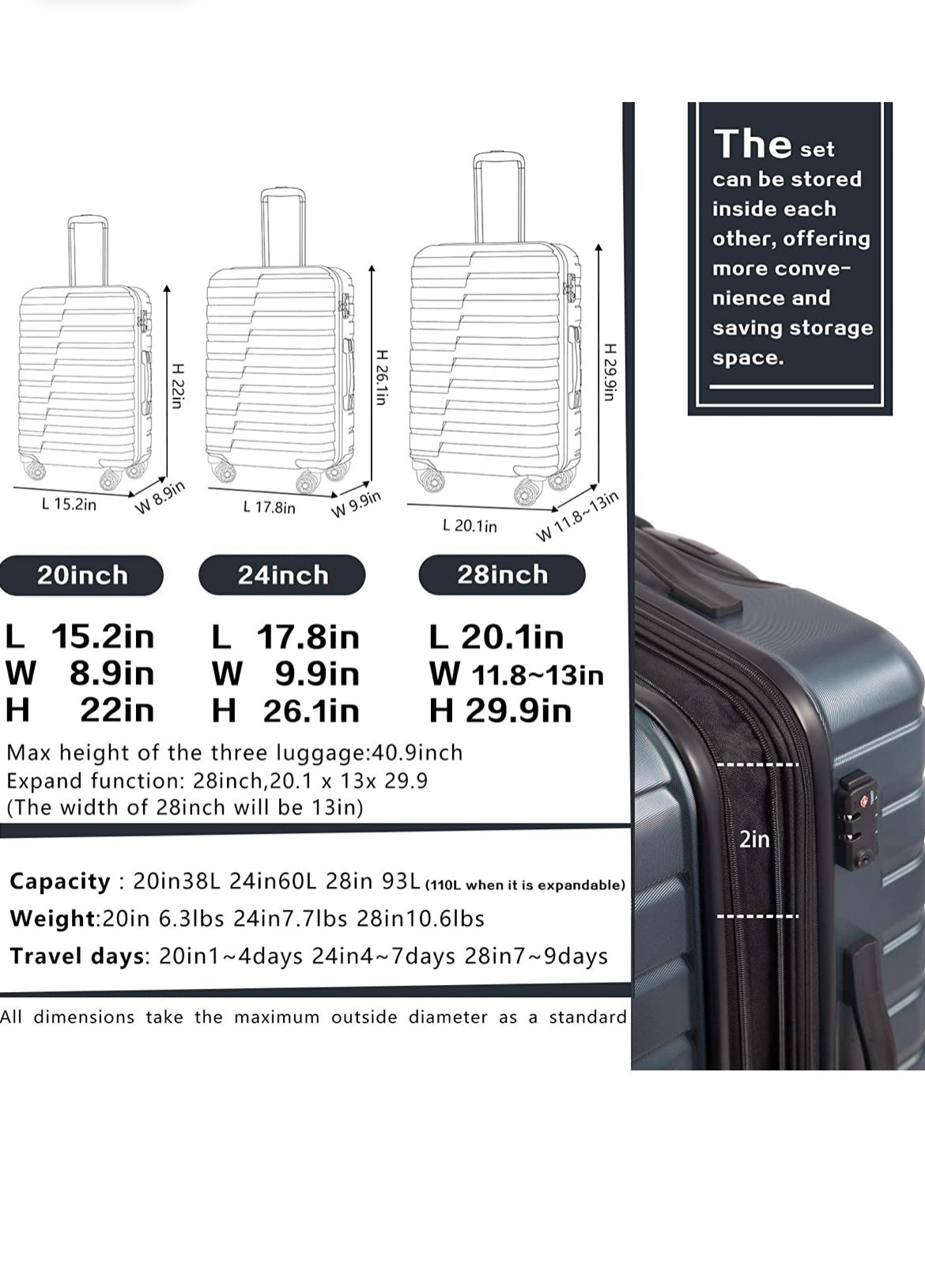 Magenta 3 Pcs Luggage Travel Set ABS Trolley